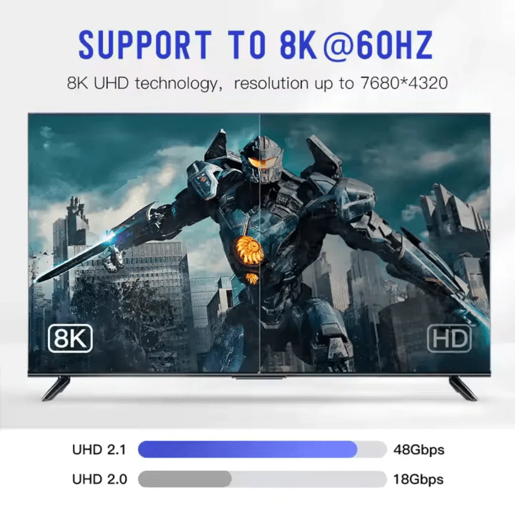 3m Ultra High Speed HDMI Cable - Supports 8K@60Hz as specified in HDMI 2.1 - Kablex