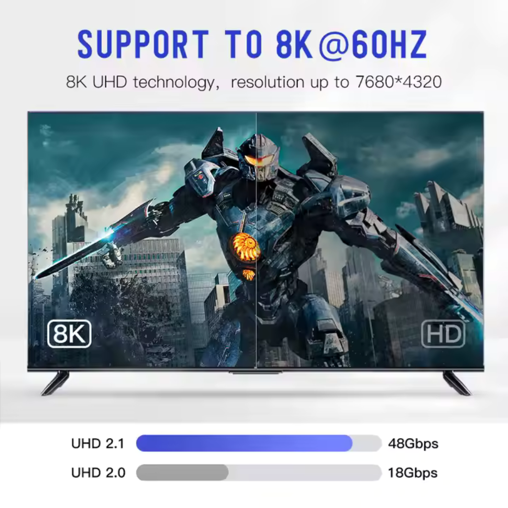 2m Ultra High Speed HDMI Cable - Supports 8K@60Hz as specified in HDMI 2.1