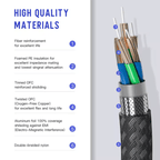 3m Ultra High Speed HDMI Cable - Supports 8K@60Hz as specified in HDMI 2.1 - Kablex