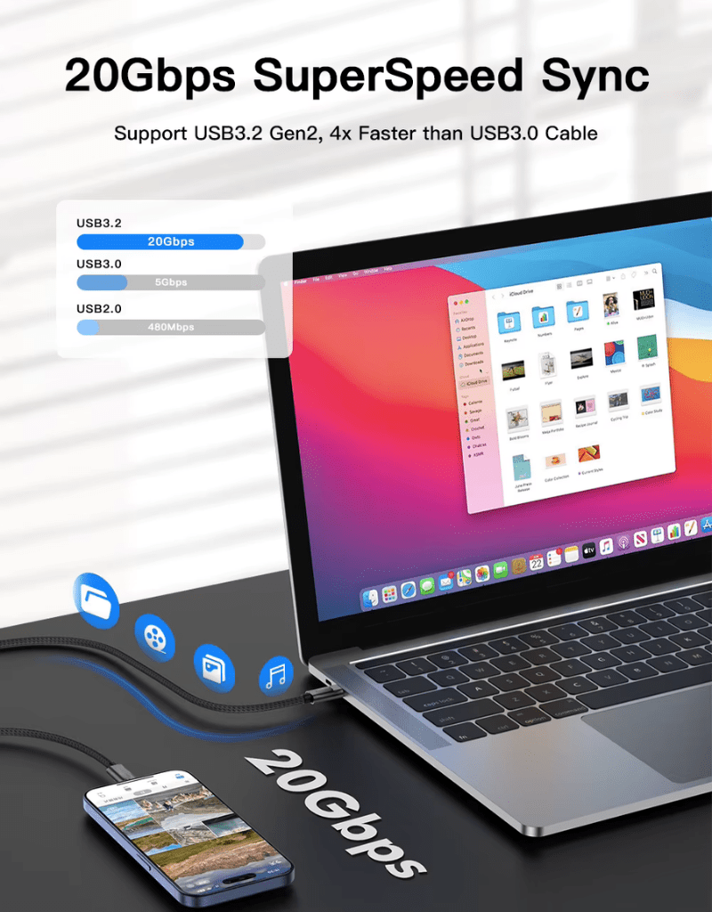 USB - C To USB - C Cable | 100W | 4K/60Hz - 3m Black - Kablex